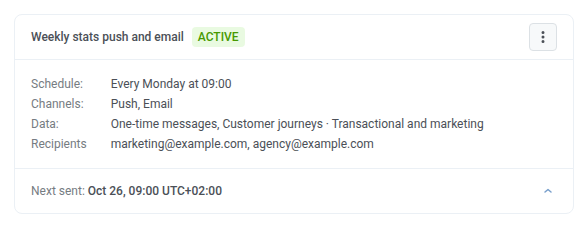 Expanded auto-report card showing schedule, channels, data filters, recipients, and the next send time