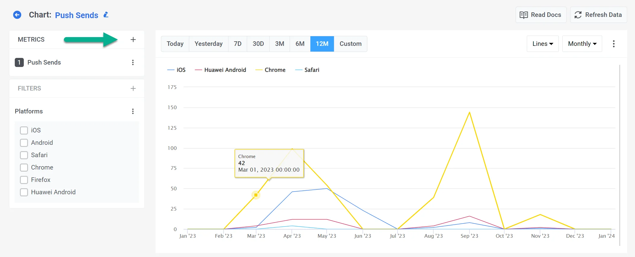 Abschnitt „Kennzahlen“ im Diagramm-Widget mit einem Dropdown-Menü, das verfügbare Kennzahlen nach den Gruppen „Kommunikation“, „Zielgruppe“, „Ereignisse“ und „Tags“ geordnet anzeigt