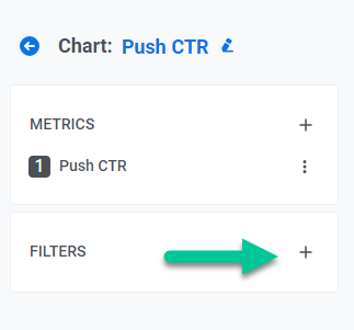 Filtering the data by platform