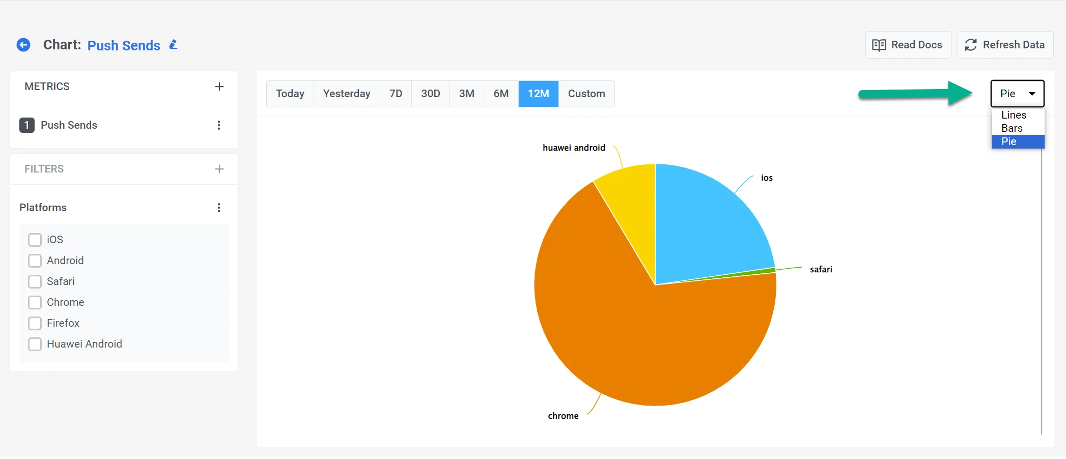 Auswahl des Visualisierungstyps mit Optionen für Linien-, Balken- und Kreisdiagramme mit einer Vorschau jedes Visualisierungsstils