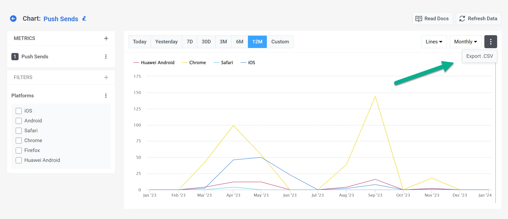 Diagrammmenü mit einem Drei-Punkte-Symbol in der oberen rechten Ecke, das die Exportoption zum Herunterladen von Diagrammdaten als CSV-Datei anzeigt