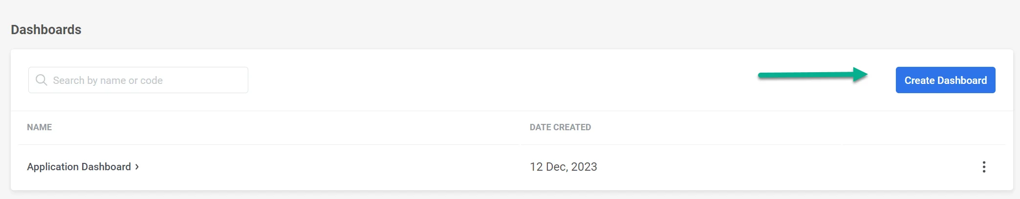 Página de lista de paneles de control con el botón Crear panel de control situado encima de la lista de paneles de control existentes para crear paneles de control personalizados