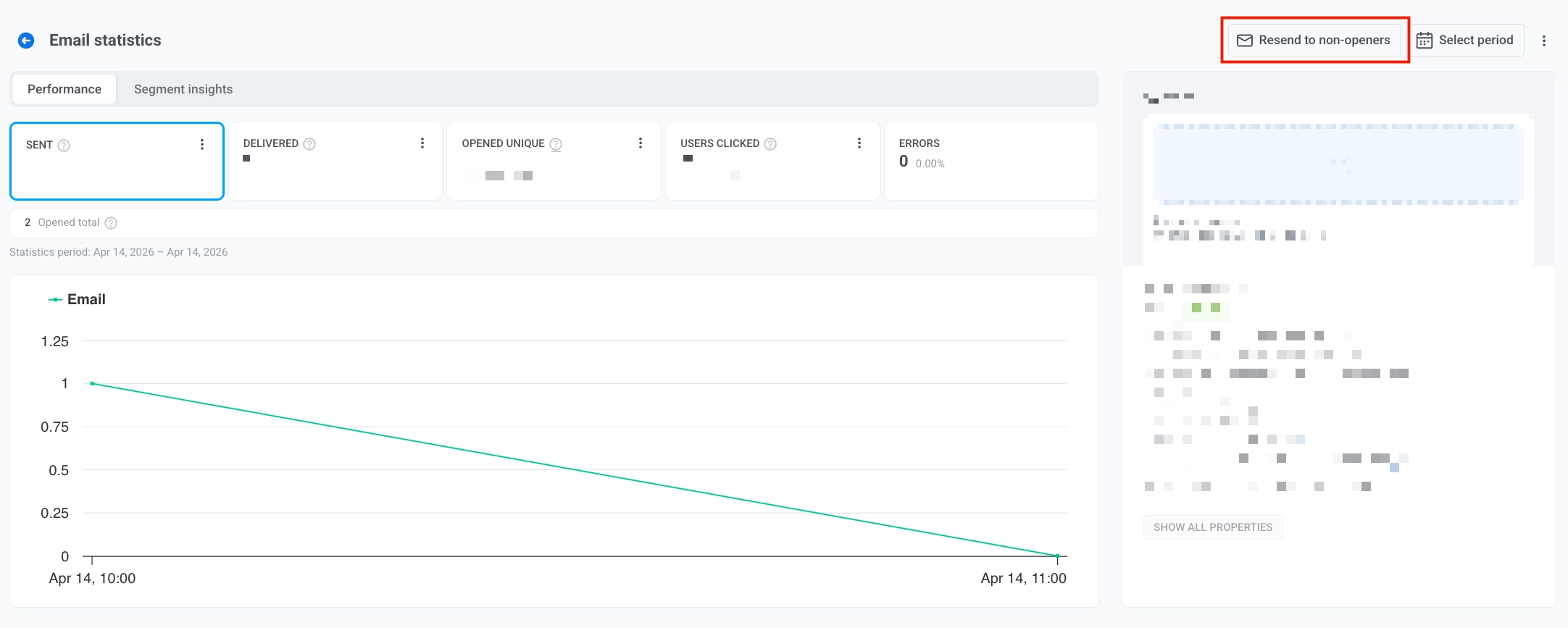 Email statistics page opened from Message History with the Resend to non-openers action highlighted