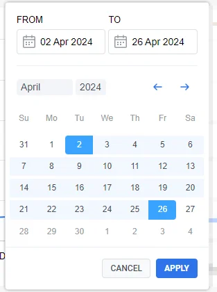 Selector de rango de fechas para el análisis de retención con un selector de calendario que muestra el período de almacenamiento de datos predeterminado de un año