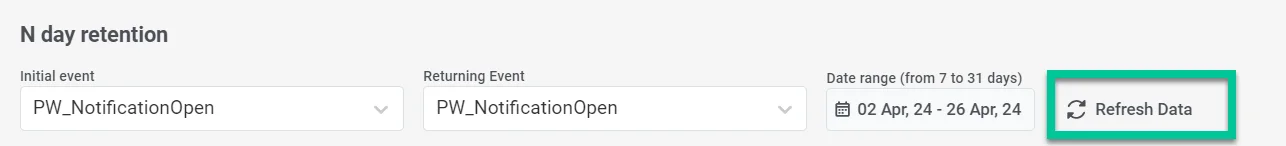 Botón Actualizar datos en la interfaz de estadísticas de retención para actualizar el análisis de retención con los datos de eventos más recientes