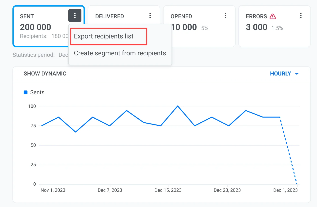 Exportando lista de destinatários