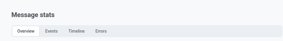 Message stats page header with title and Overview, Events, Timeline, and Errors tabs
