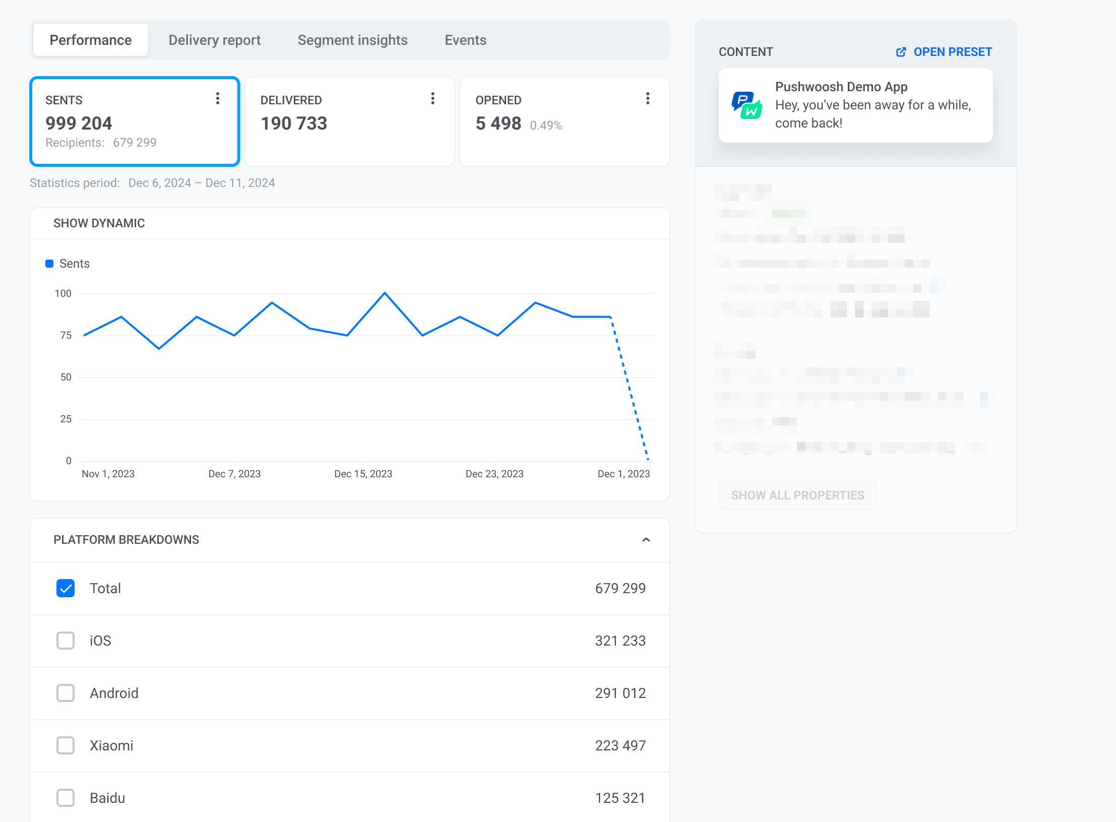 Performance tab