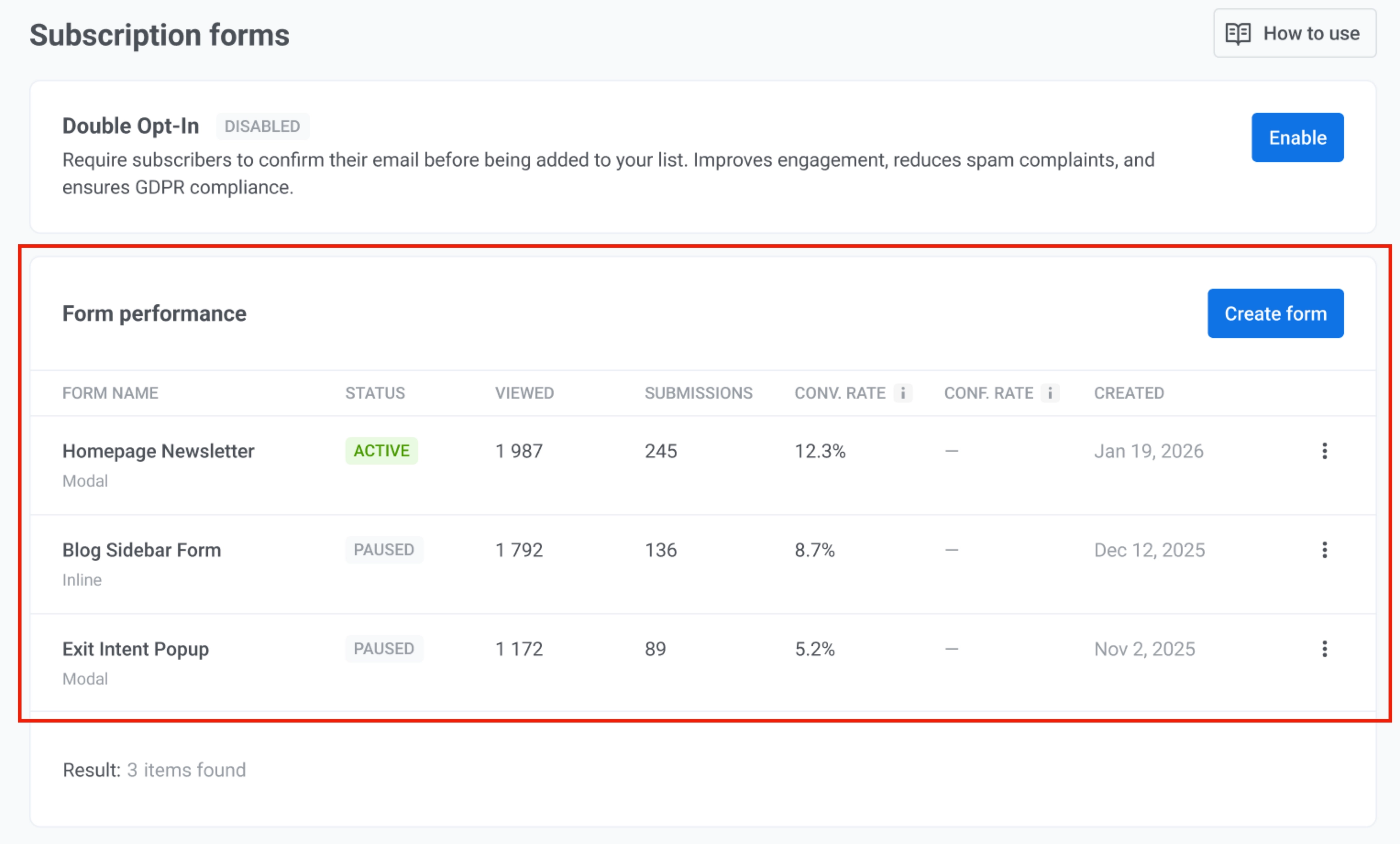 Form performance table with one form in PAUSED status and Activate in the row menu