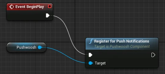 บลูปริ้นต์ | Pushwoosh Documentation