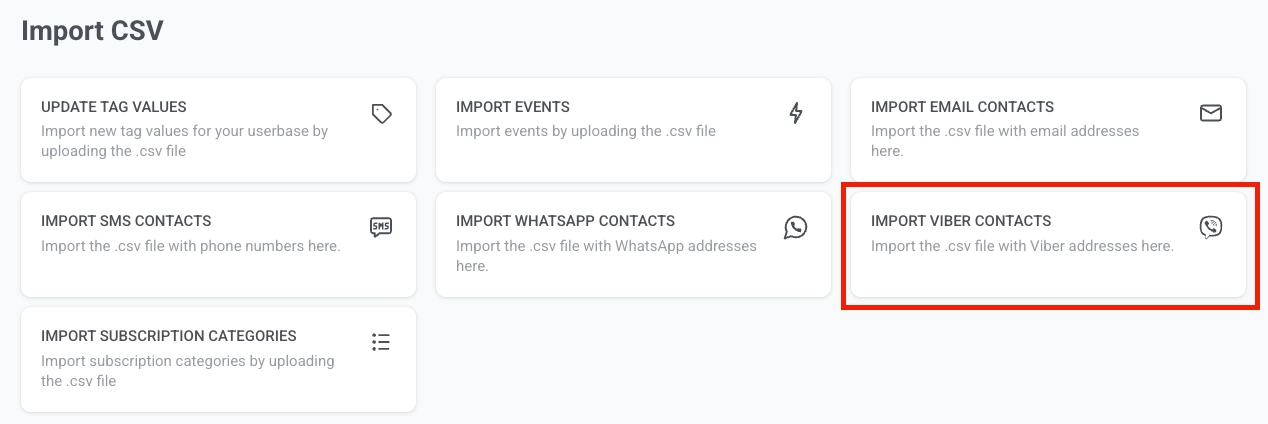 Import CSV menu in Audience section showing Import Viber Contacts option for uploading Viber subscriber phone numbers